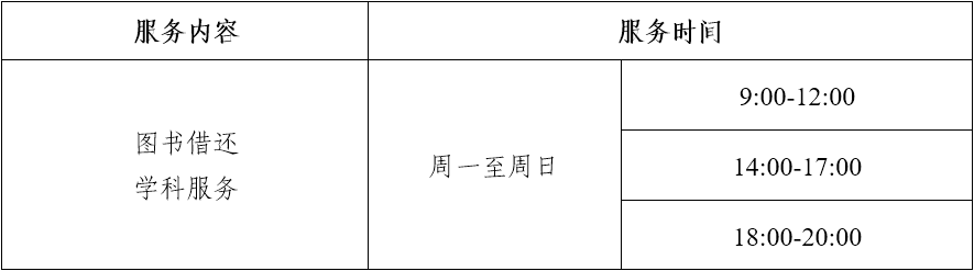 天琴资讯（7）| 【转载】中山大学最新寒假指南来啦！