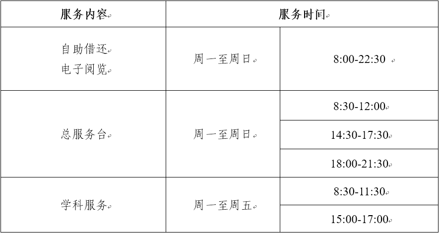 天琴资讯（7）| 【转载】中山大学最新寒假指南来啦！