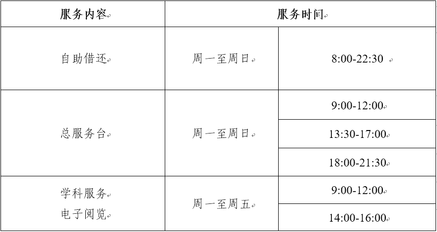 天琴资讯（7）| 【转载】中山大学最新寒假指南来啦！
