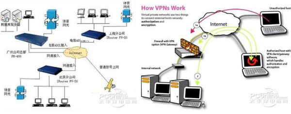 手机这些功能很实用,但却被你们忽略了