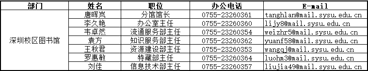 中山大学图书馆
