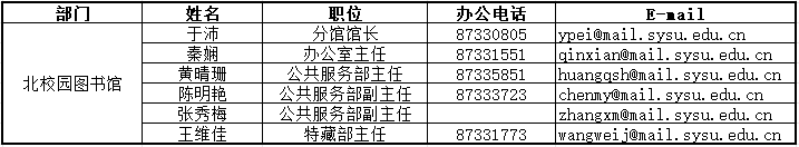 中山大学图书馆