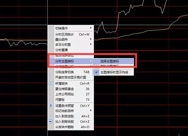 老股民手把手教你T+0分时买卖绝技,买卖不再迷茫