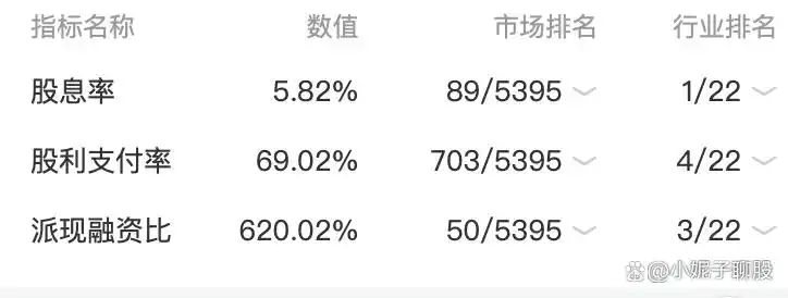 谁能想到?山煤国际、中国石化、中国建筑仍在创新低,底何时到?