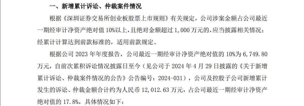 兄弟你还好吗?华谊去年净利最高预亏3亿元,资产负债率偏高王忠磊被限消