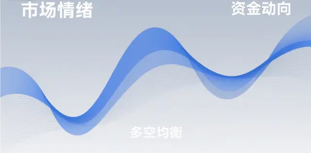 从期货“小白”进阶之路,了解期货得最底层逻辑