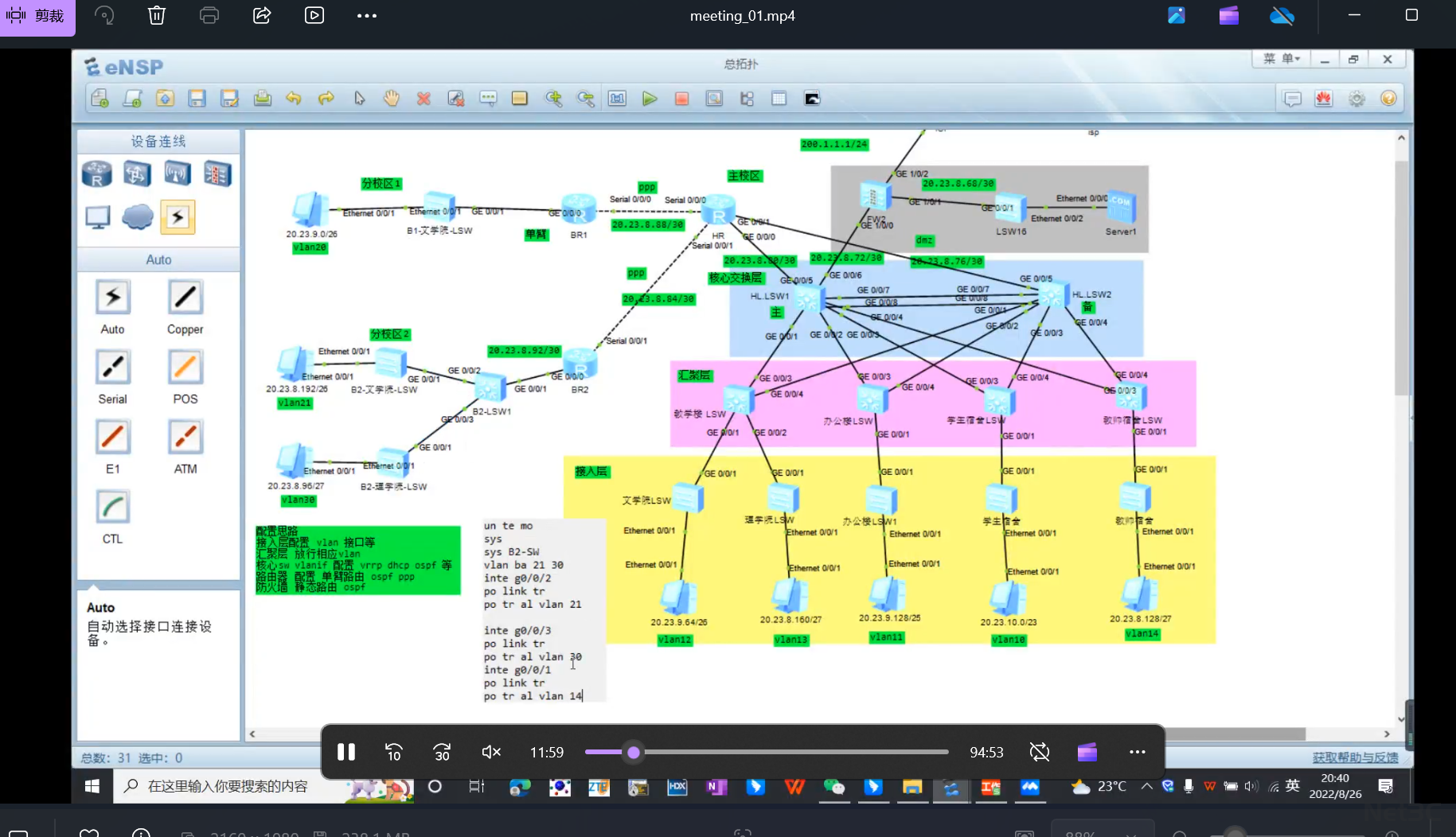 校园网三层架构设计(含VLAN区域划分、OSPF路由协议及多校区PPP广域互联)技术实现拓扑图(含100分钟讲解视频)