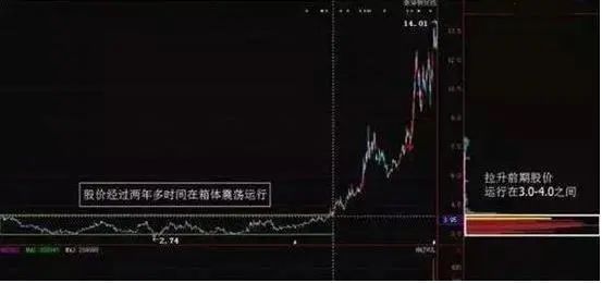 巴菲特的心头好——大消费：机会将在这些行业，或是下一只“千元茅台股”