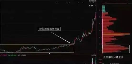 巴菲特的心头好——大消费：机会将在这些行业，或是下一只“千元茅台股”