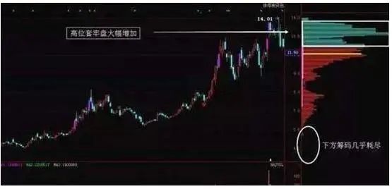 巴菲特的心头好——大消费：机会将在这些行业，或是下一只“千元茅台股”