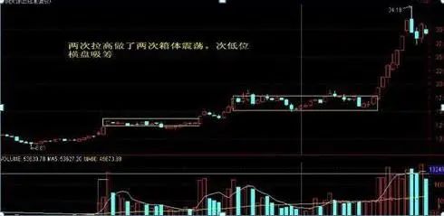 巴菲特的心头好——大消费：机会将在这些行业，或是下一只“千元茅台股”