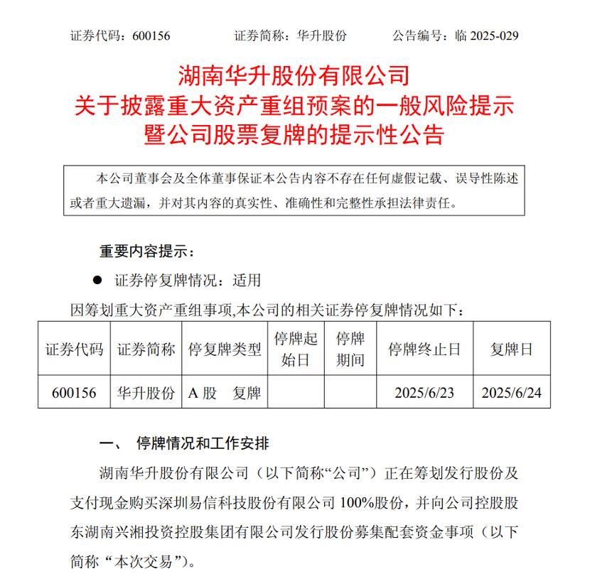 今日复牌 华升股份跨界智算!一批个股筹码快速集中 最高降幅超35%