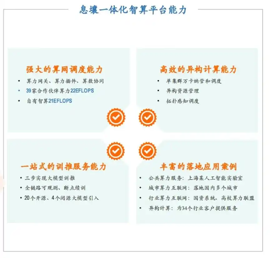 回A三年新起点 中国电信全面深化改革迈向新阶