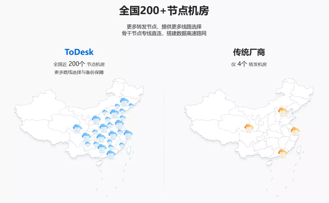 跨境办公 VPN 不好用？ToDesk 企业版海外支持网络加速