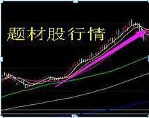 成功的投资人：如果有20万资金，可以买入3元左右的低价股，一直死捂到牛市结束能赚钱吗？