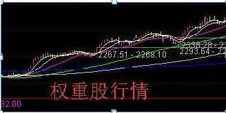 成功的投资人：如果有20万资金，可以买入3元左右的低价股，一直死捂到牛市结束能赚钱吗？