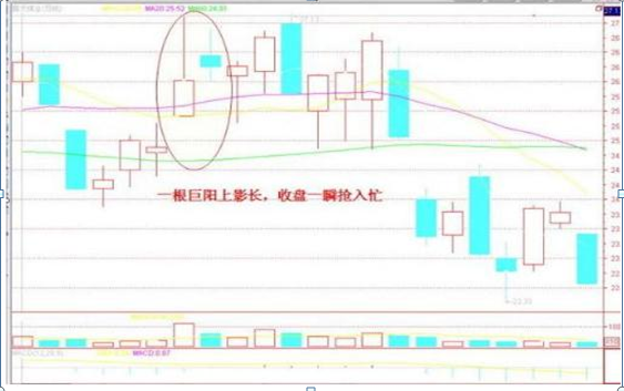 成功的投资人：如果有20万资金，可以买入3元左右的低价股，一直死捂到牛市结束能赚钱吗？