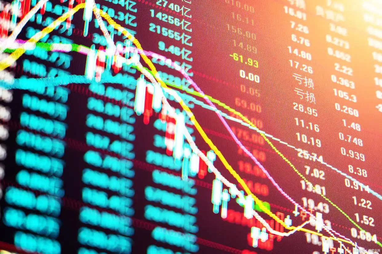 布林线在股票技术分析中怎么用？如何利用布林线把握股票的买卖点