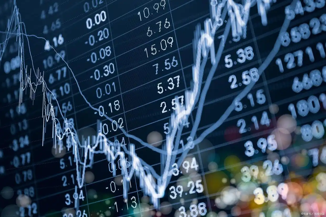 布林线在股票技术分析中怎么用？如何利用布林线把握股票的买卖点