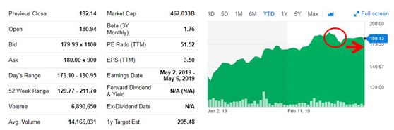 富士康出阿里股份怎么回事 富士康为何出售阿里股票价值多少