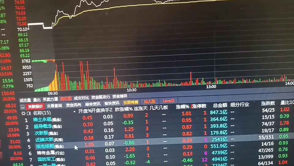 财经分析：全面解析法，逻辑、模型、结构