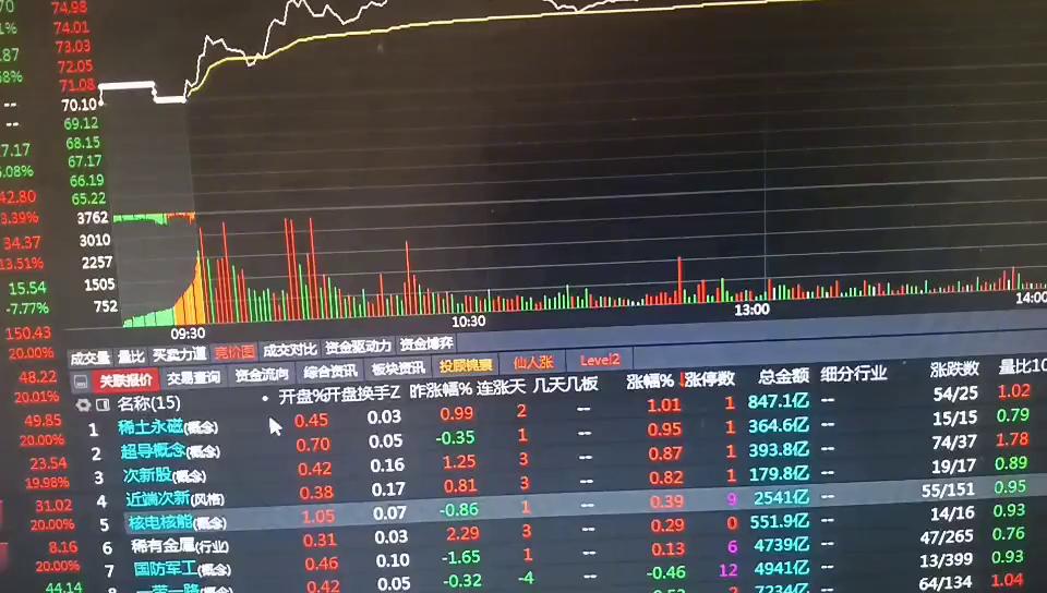 财经分析：全面解析法，逻辑、模型、结构
