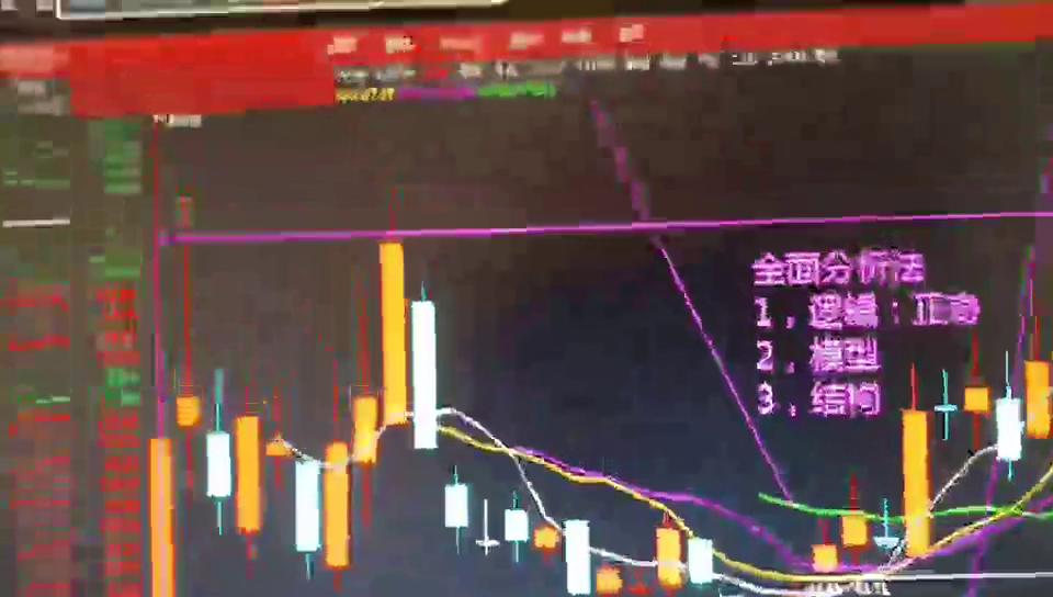 财经分析：全面解析法，逻辑、模型、结构