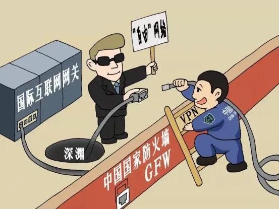 “翻墙”违法！有人使用VPN浏览外网被处罚，你还在心存侥幸吗？