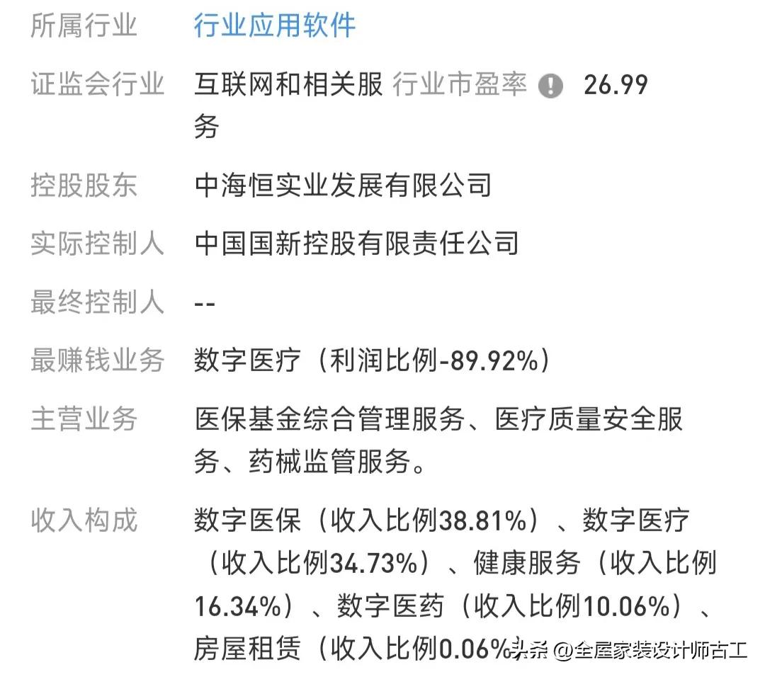 第97家大型央企：中国国新控股有限责任公司下属上市公司（2家）