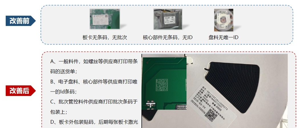 鼎捷软件MES+ERP助力南京能瑞打造全流程品质追溯体系