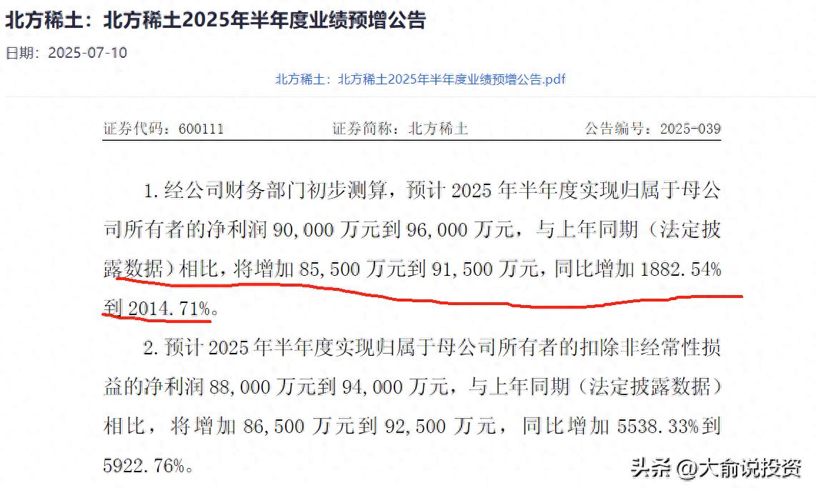十大小金属股票业绩汇总,最高增长20倍,仅1家亏损!(附股)