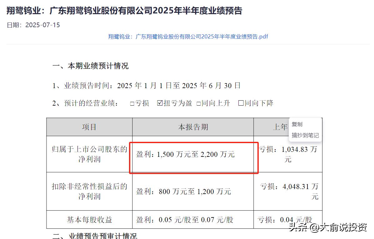 十大小金属股票业绩汇总,最高增长20倍,仅1家亏损!(附股)