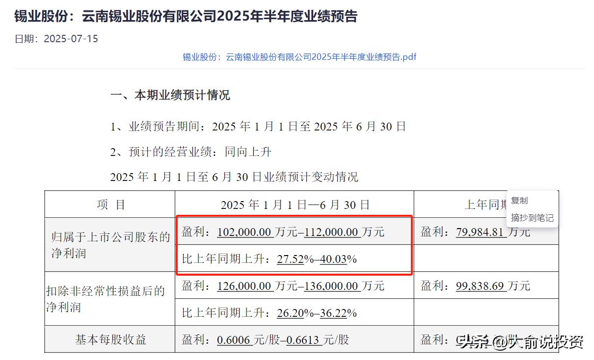 十大小金属股票业绩汇总,最高增长20倍,仅1家亏损!(附股)