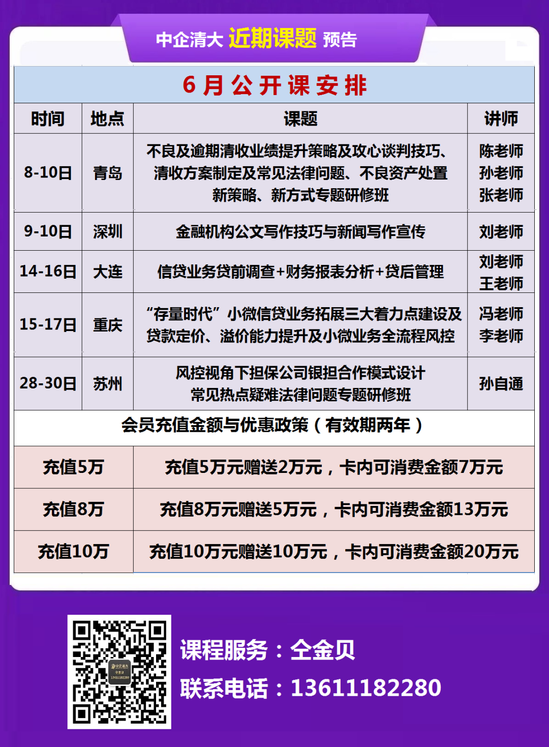 如何做好银行存量客户的营销和维护