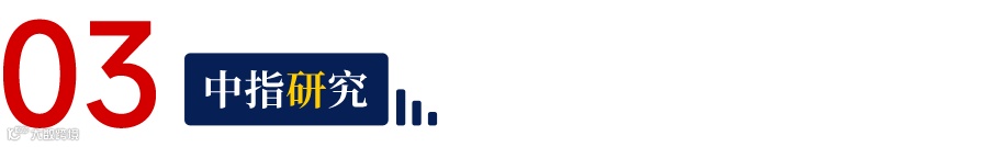 北京银泰第一太平戴维斯物业：打造行业富有影响力的商业物业品牌