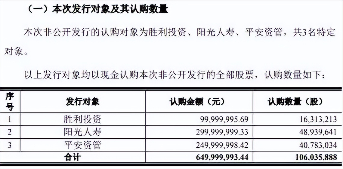 阳光人寿减持胜利股份收:9年投资浮亏40%