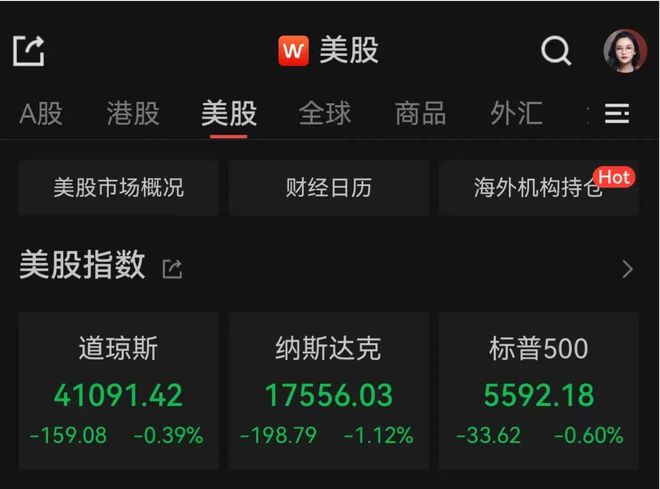 美股怎么开户需要什么条件？美股开户全攻略：解锁全球投资新机遇