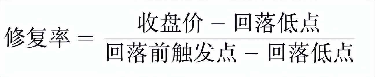 尾盘15分钟：真护盘、假护盘与隔日缺口