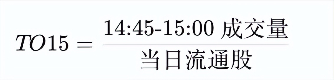 尾盘15分钟：真护盘、假护盘与隔日缺口