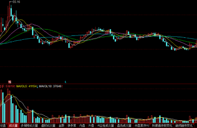 2022年核电概念股龙头有哪些？核电设备龙头公司有哪些？