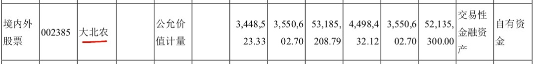 “锂巨头”赣锋锂业内幕交易疑云