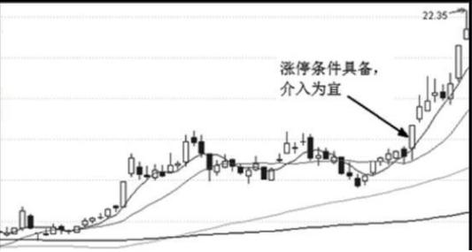 一位股市天才的再三告诫：坚持用这种方法追涨停板，看懂即赚到