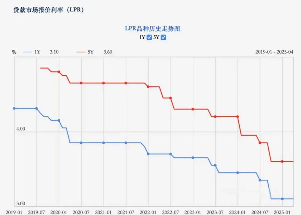 大变局下，中小银行怎么更好活下去：在广东，我看到了答案