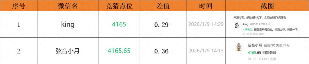 ETF也要大变天了？