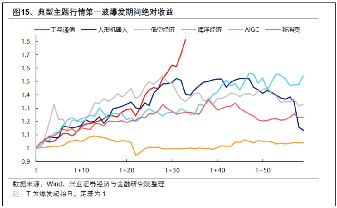 ETF也要大变天了？